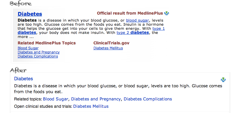 Health topic result for diabetes on USA.gov Health topic result for diabetes on USA.gov